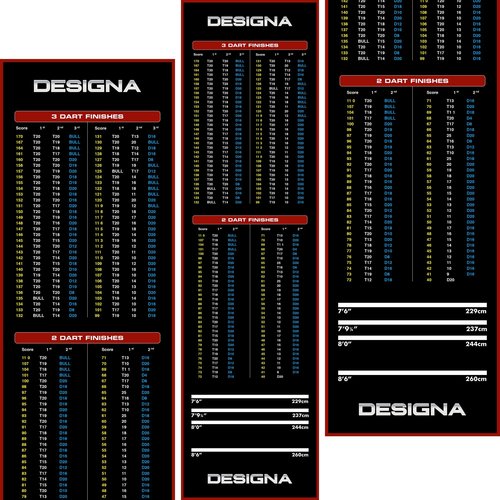 Designa Checkout RED